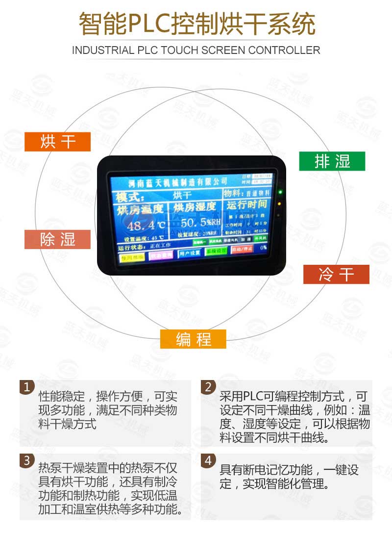 地黃烘干機智能控制系統(tǒng)