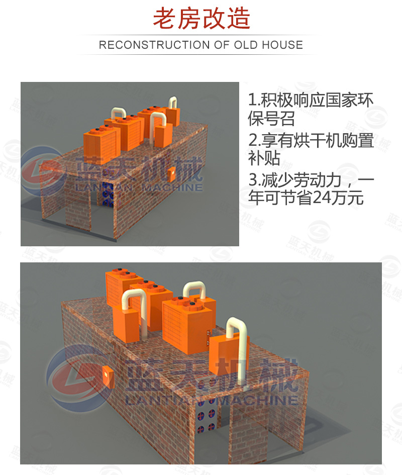 臘肉烘干機老房改造