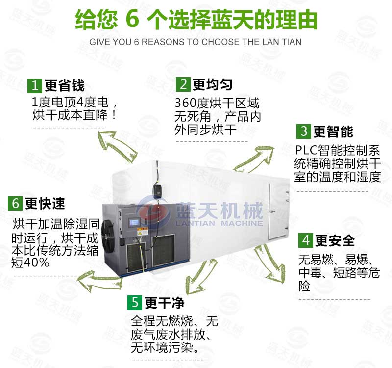 藍天豆角烘干機